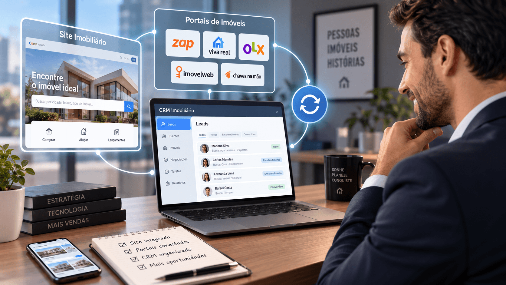Integração de site imobiliário, portais e CRM: tudo o que você precisa saber
